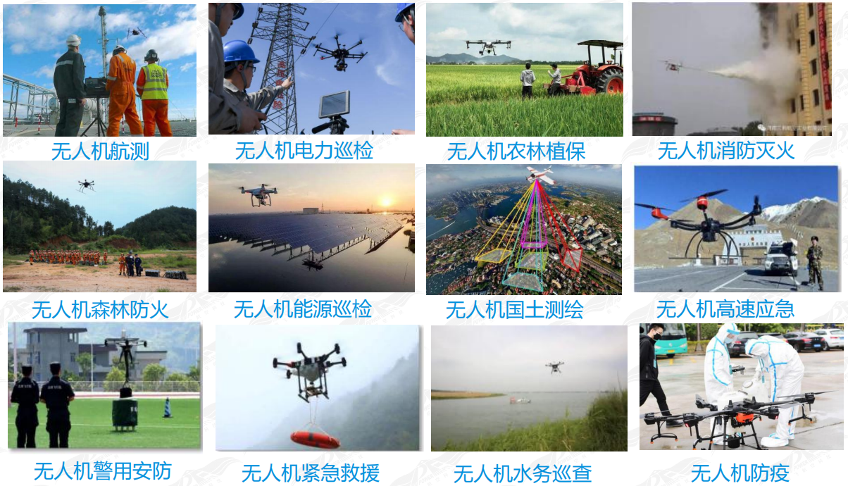 飞行新规：确保无人机合法、安全地融入日常生活