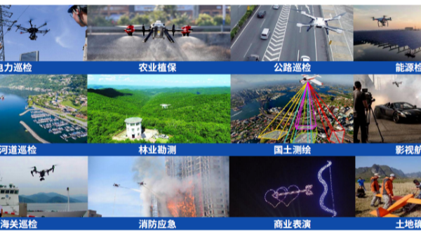 低空经济：无人机考证后好找工作吗？